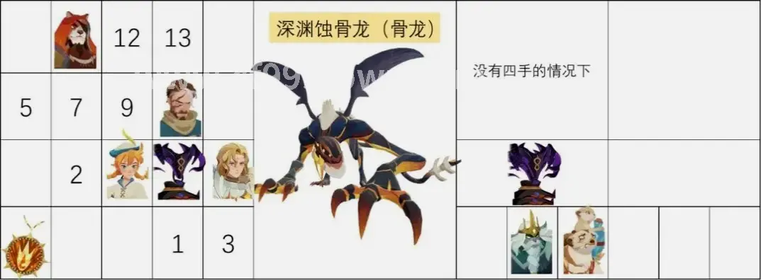 传奇