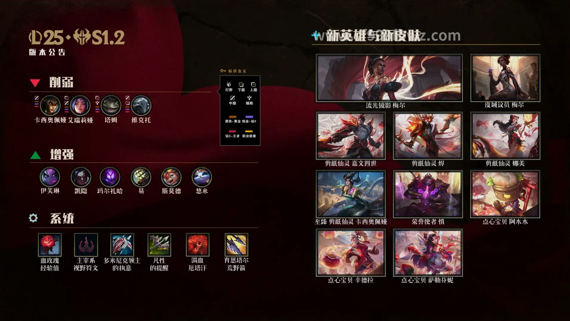 传奇