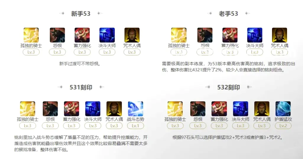 传奇
