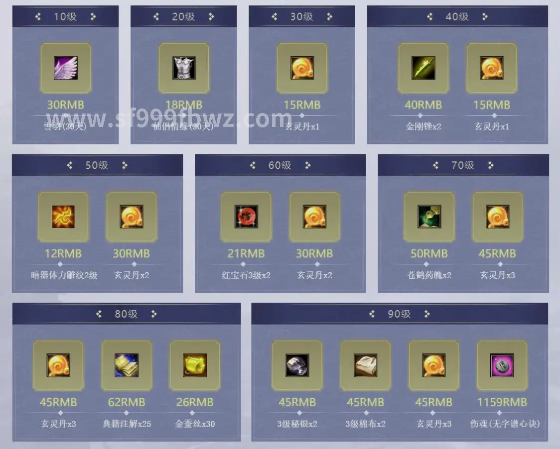 副本攻略