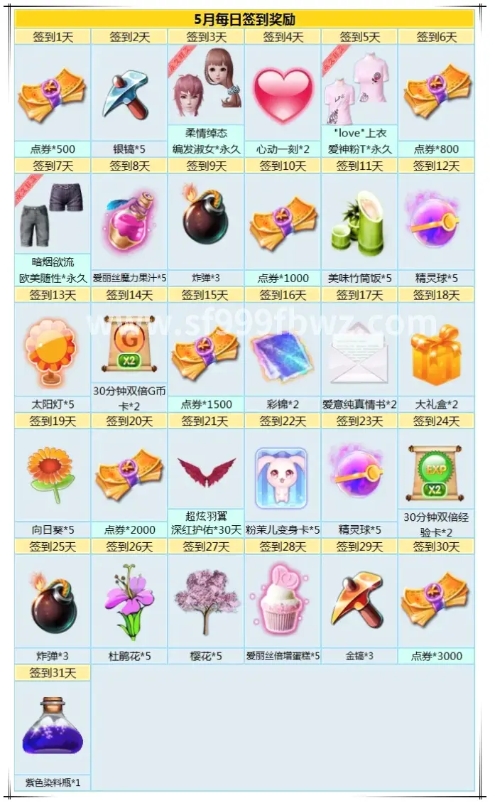 传奇副本