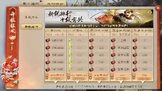 传奇游戏中日常任务的详细解析与高效完成技巧