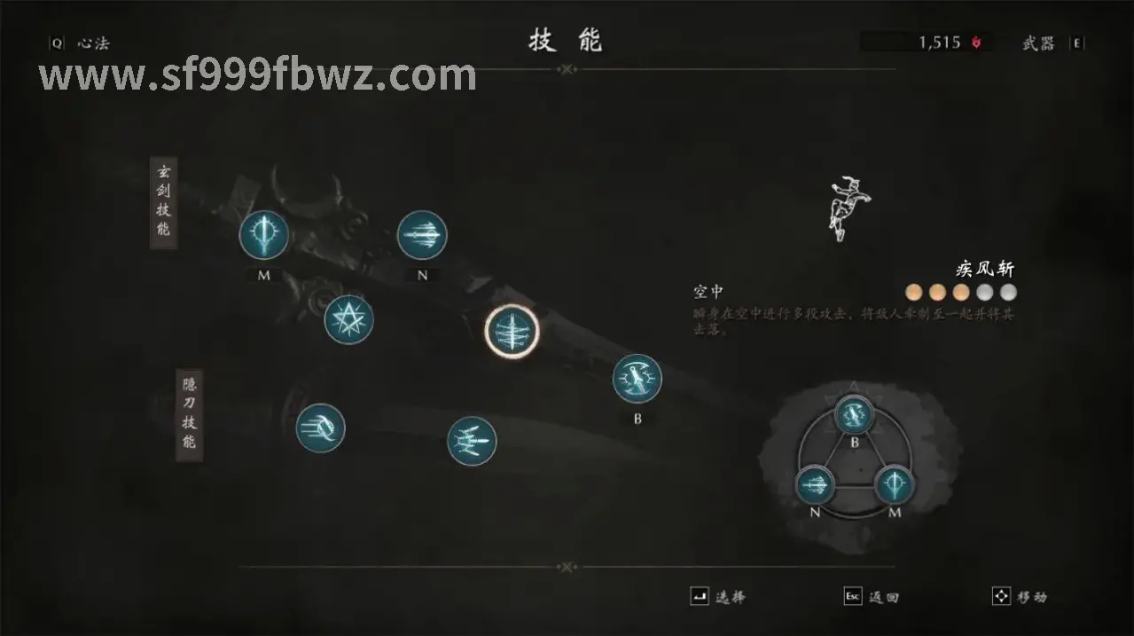 天赋