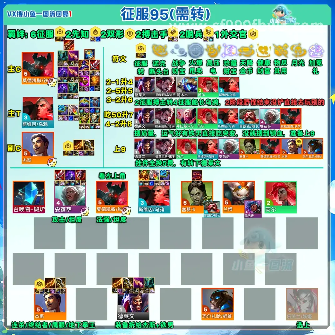 传奇