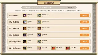 老玩家吐血分享：传奇这款游戏，我到底爱它什么，又恨它什么？ poster