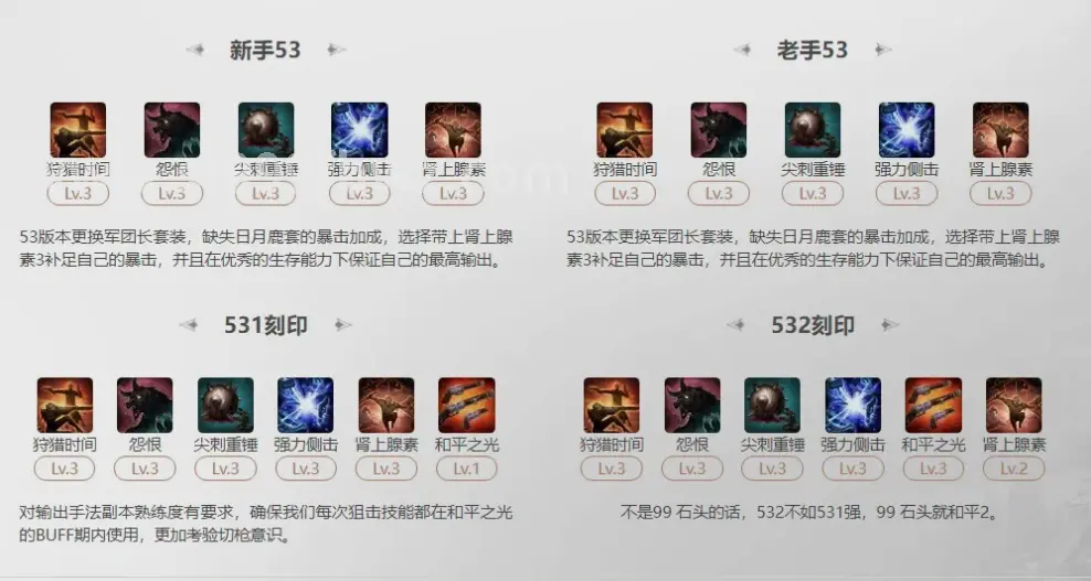 单刷