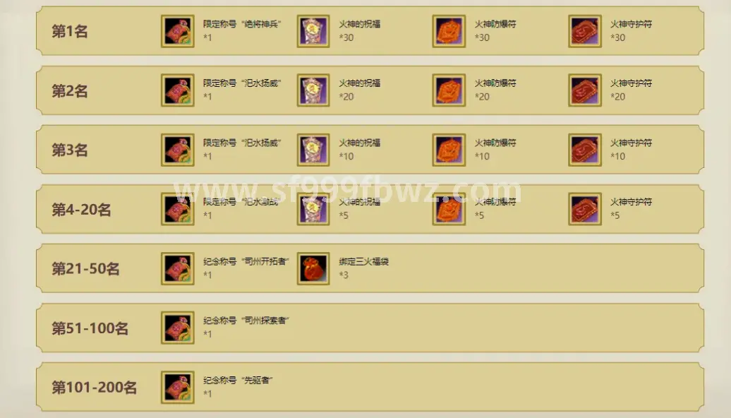 传奇