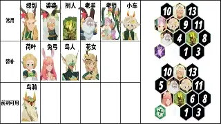 传奇副本不再愁！老鸟教你玩转冷门高收益地图，装备爆率翻倍不是梦！