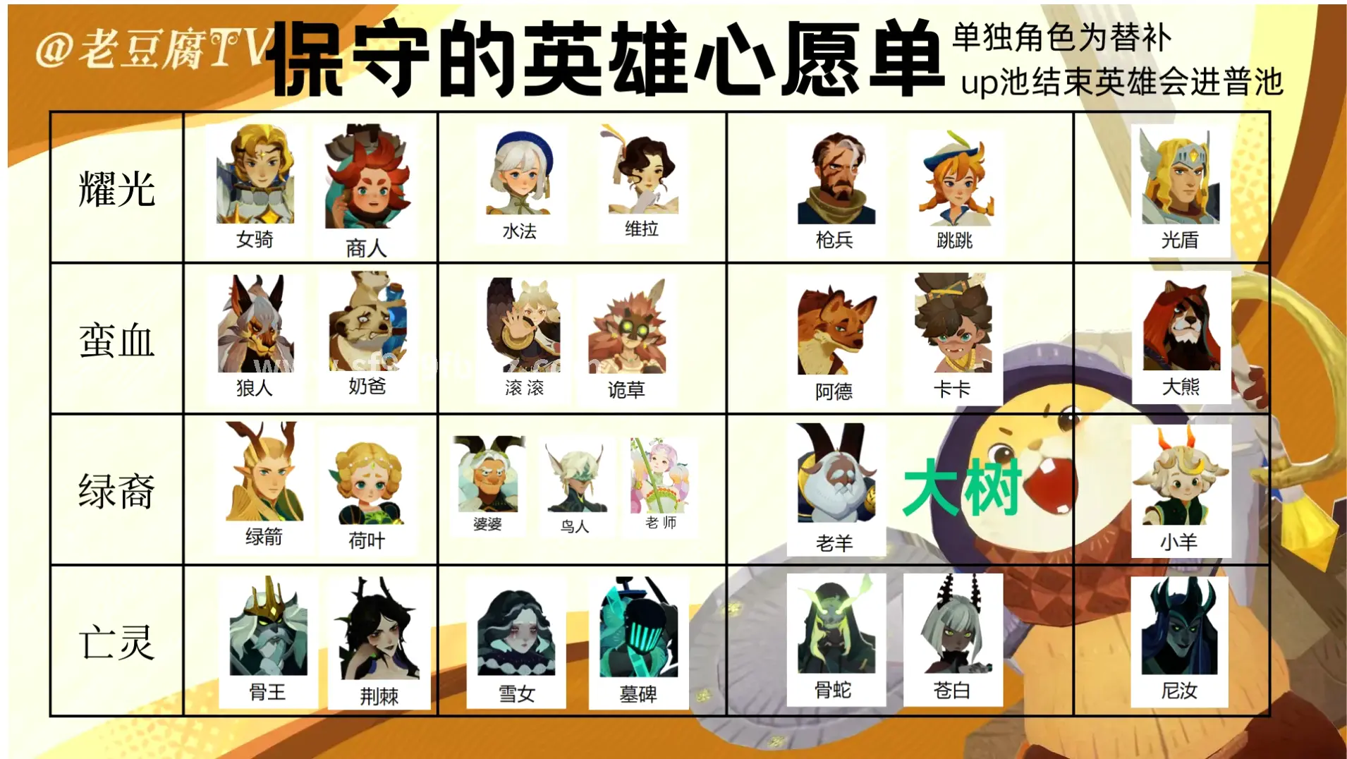 传奇刷怪