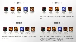 那些年，我在传奇里哭着笑过的游戏体验 poster