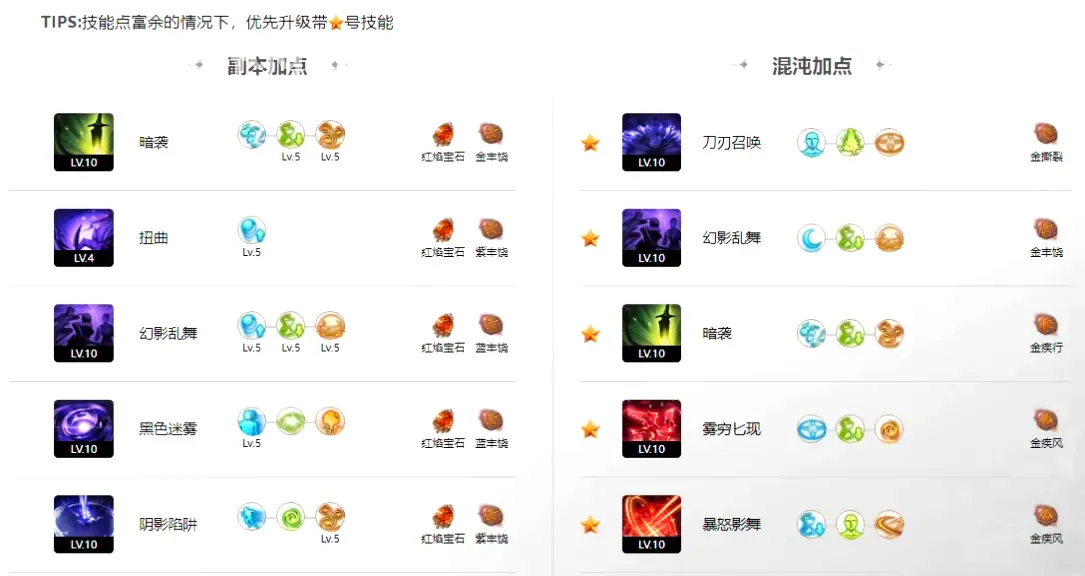 法师